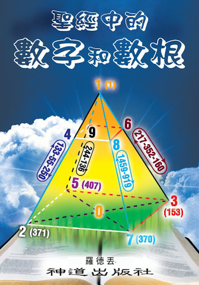 电子书:《圣经中的数字和数根》